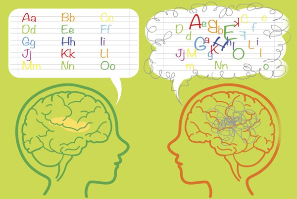 Learning Disability